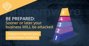 Our ransomware resilience guide